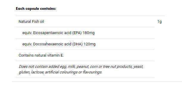 Herbs of Gold Fish Oil 1000