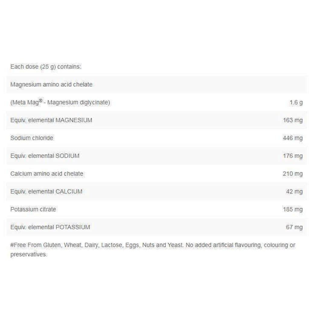 Rehydration Performance Fuel (1)