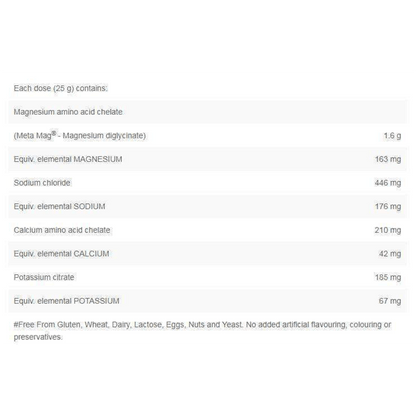 Rehydration Performance Fuel (1)