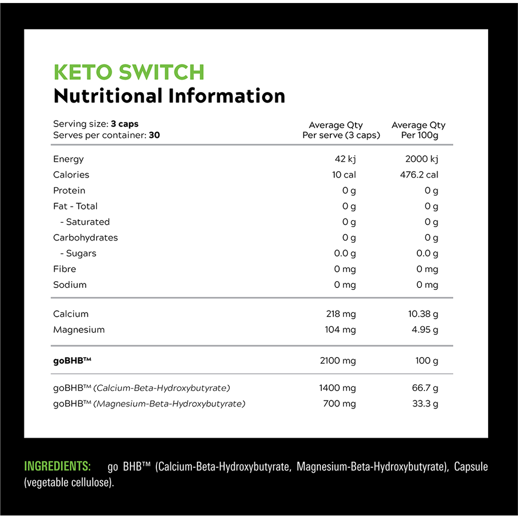 Keto Switch 90 Caps-Switch Nutrition-Elite Supps