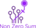 Non Zero Sum
