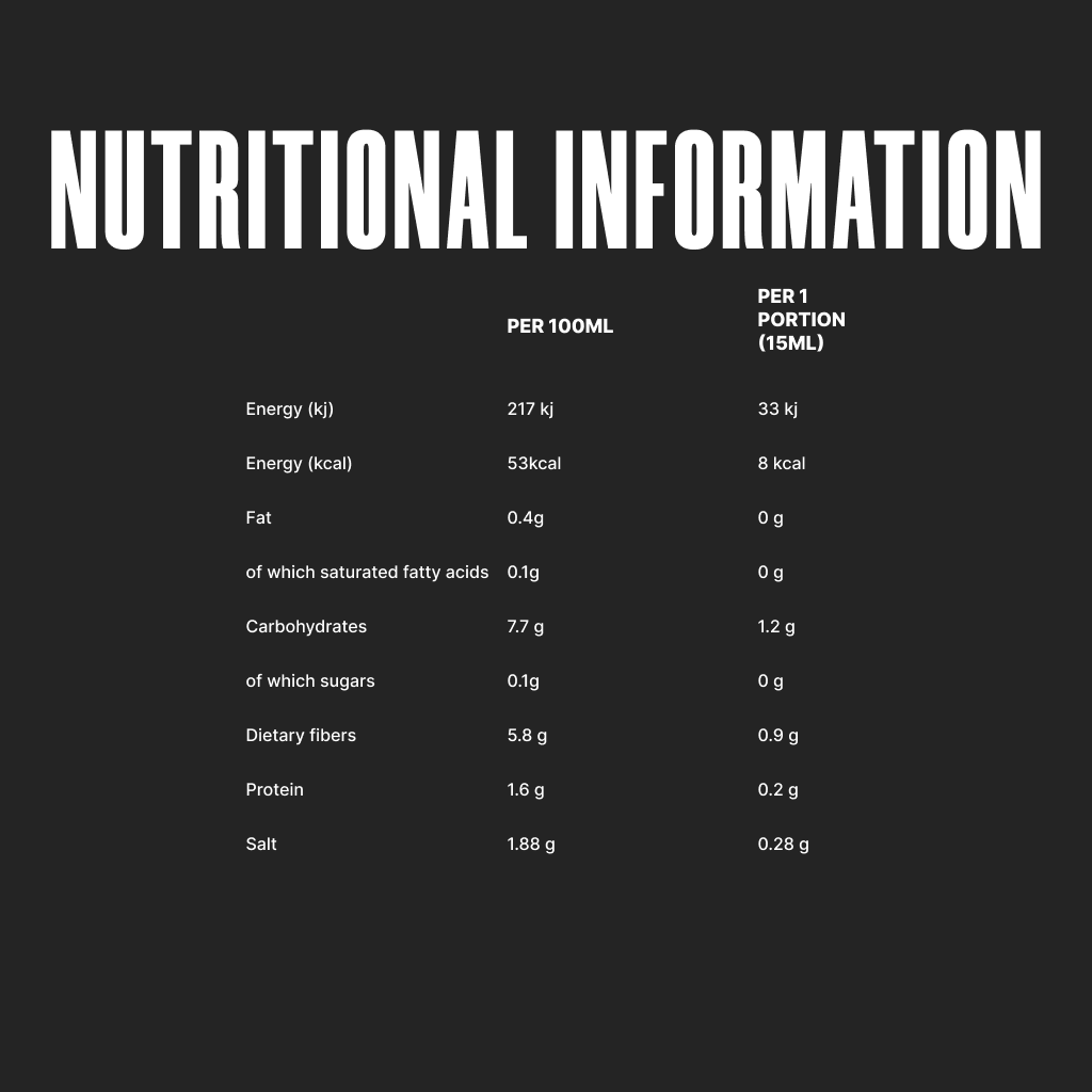 Callowfit Sauces