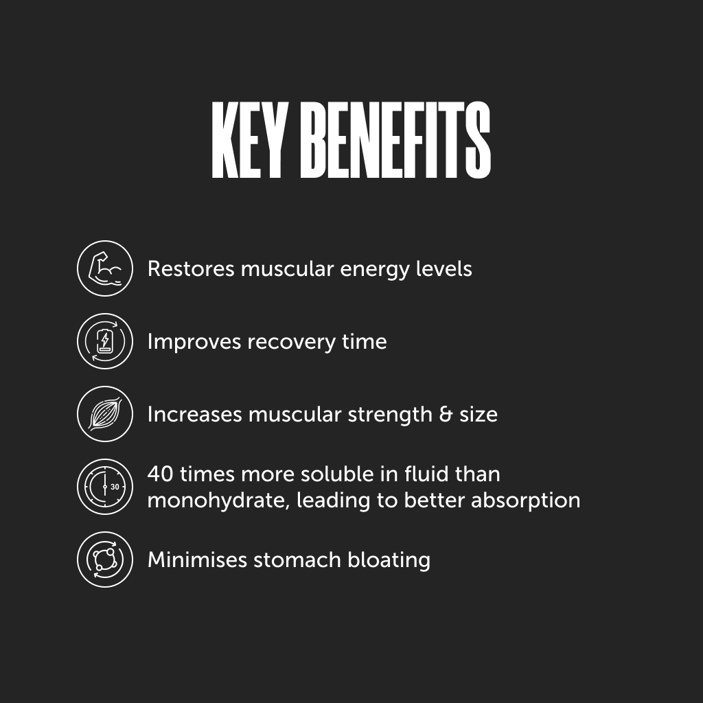 Creatine HCL 2.0