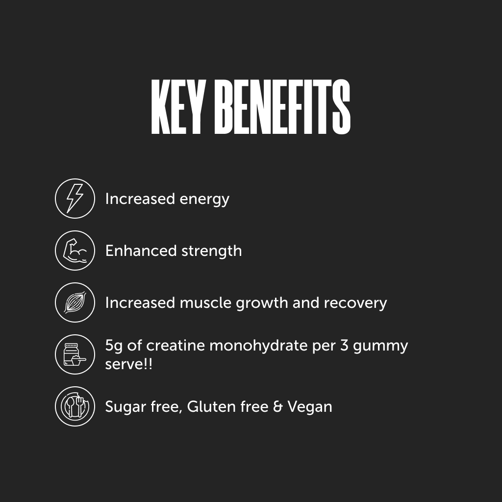 Creatine Monohydrate Gummies