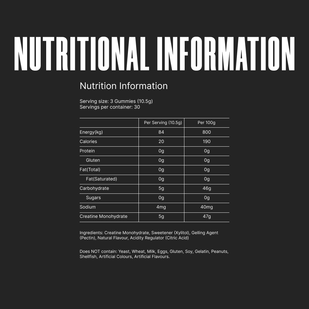 Creatine Monohydrate Gummies