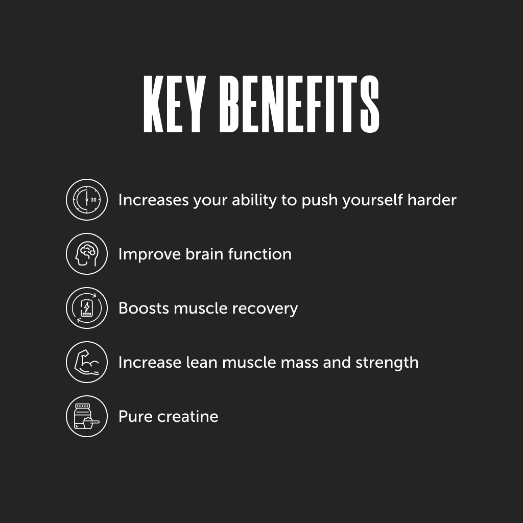Faction Labs Creatine Monohydrate