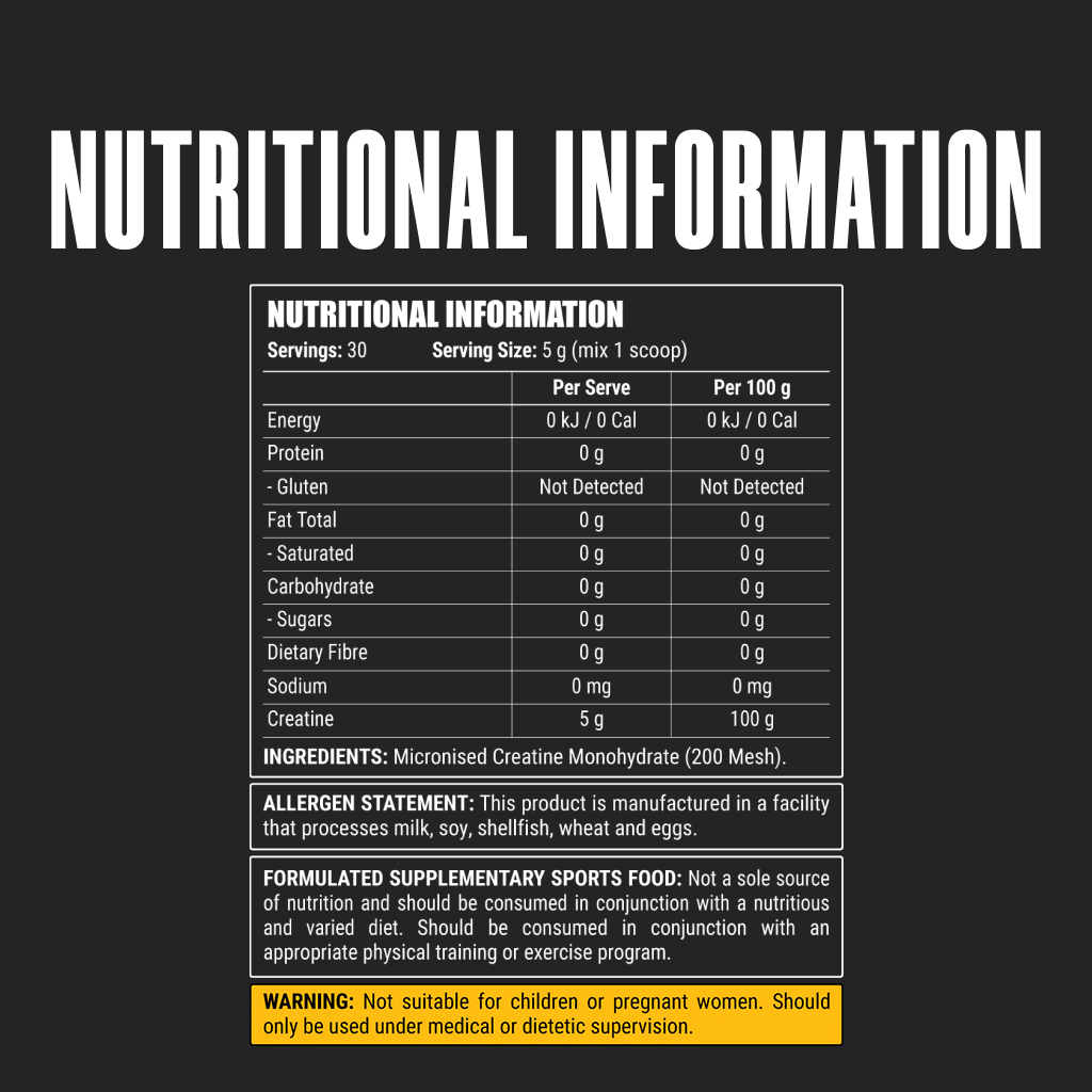 Faction Labs Creatine Monohydrate