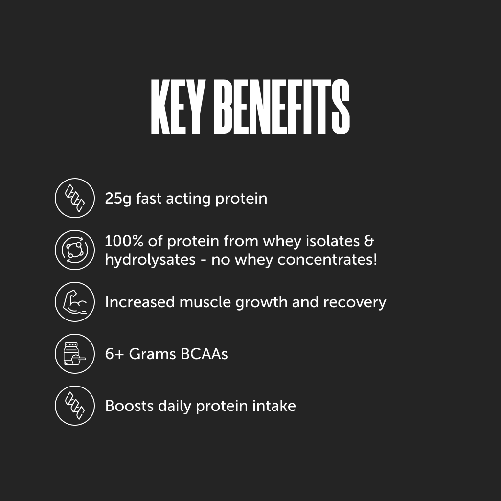 R1 Protein