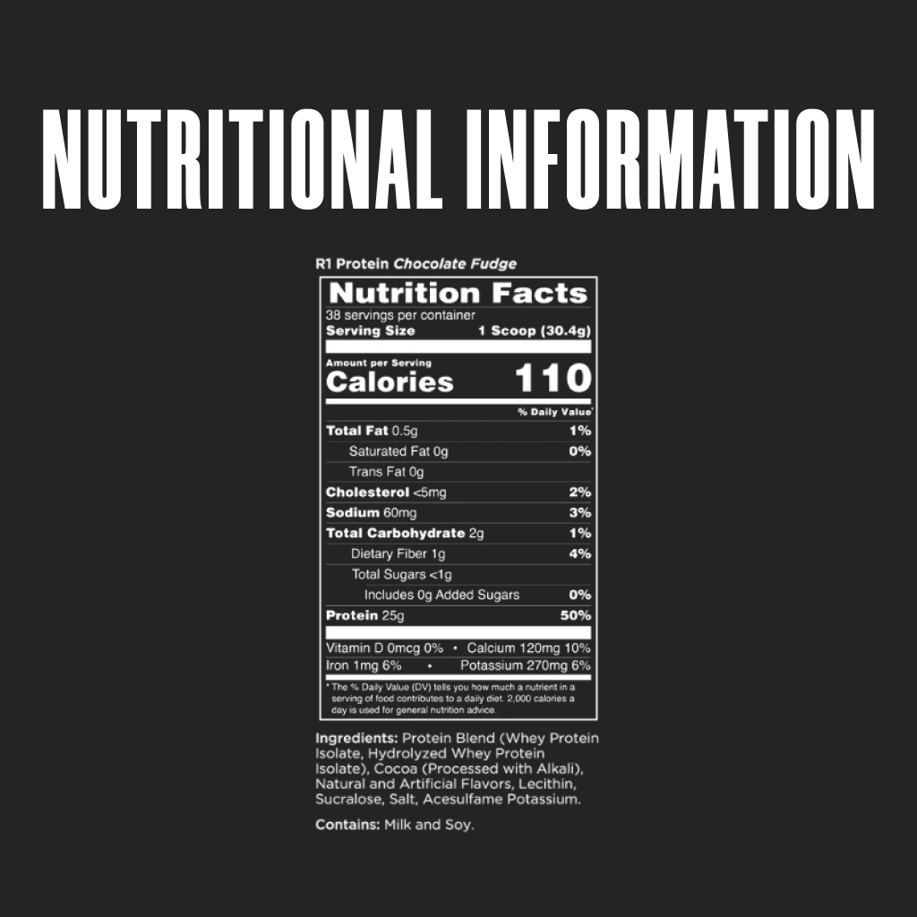 R1 Protein