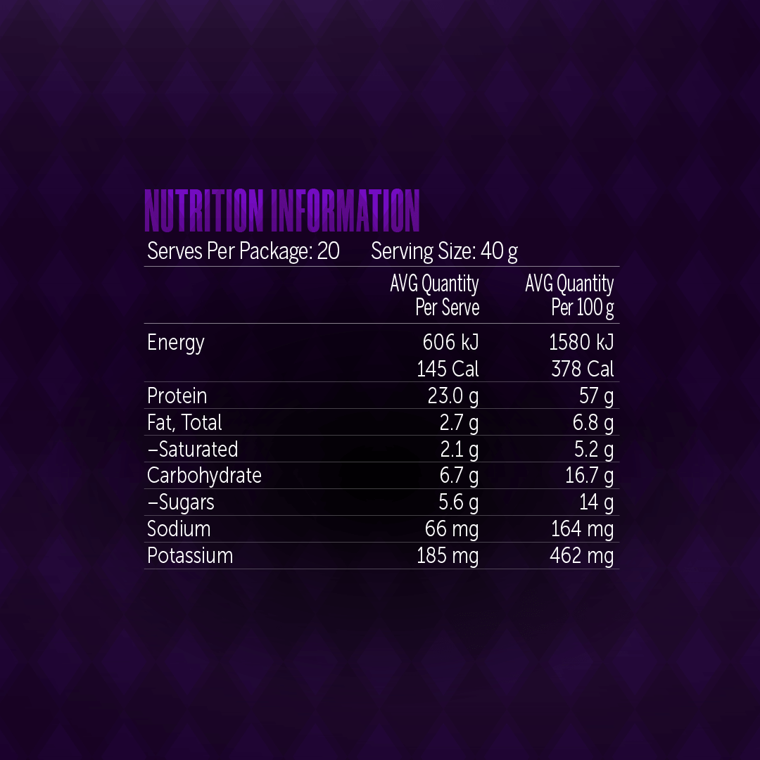 Gluttony | Protein Creme