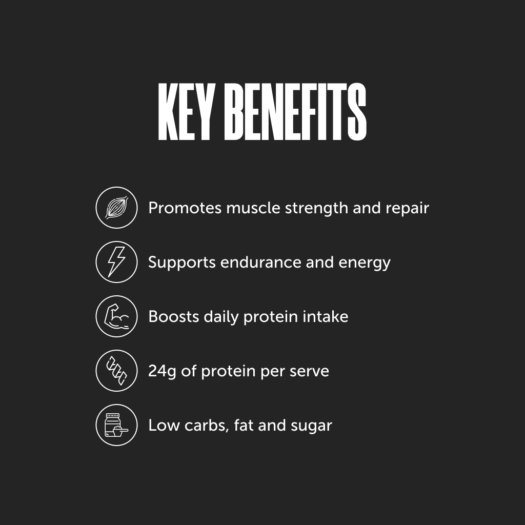 Gold Standard 100% Whey