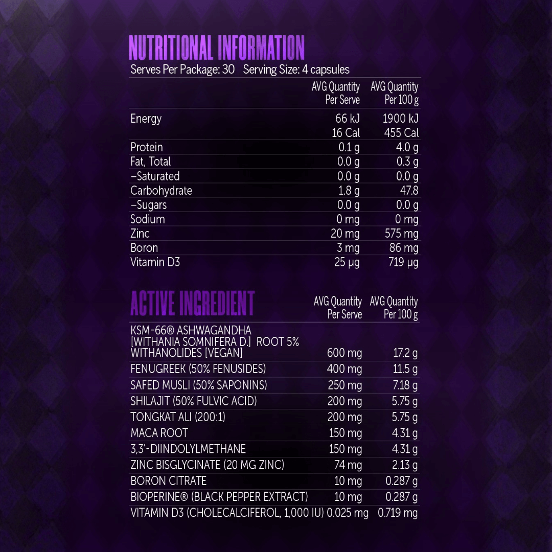 Lust | Hormonal Support