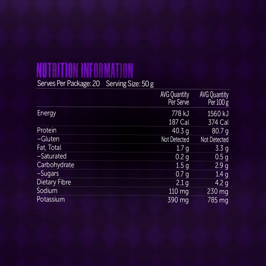 Pride | Hydrolysed Protein