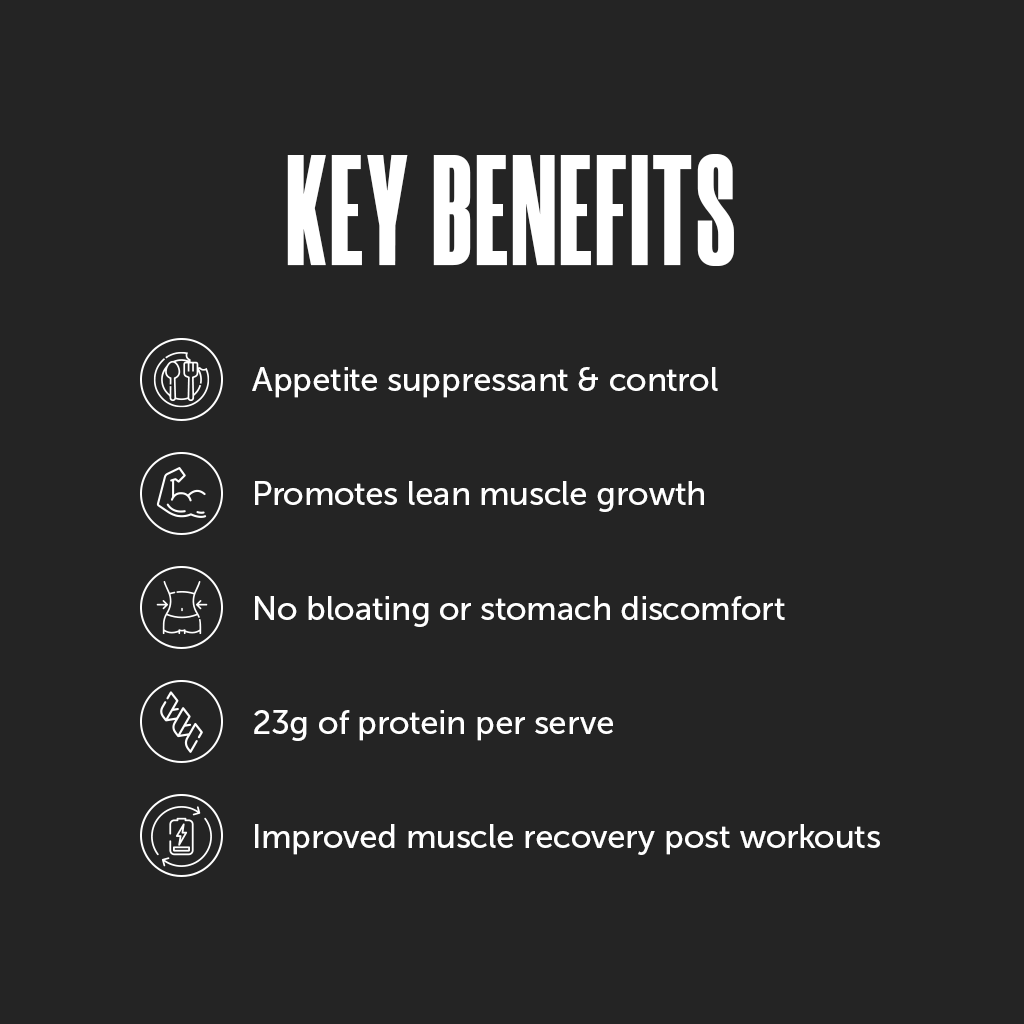 100% Whey Protein