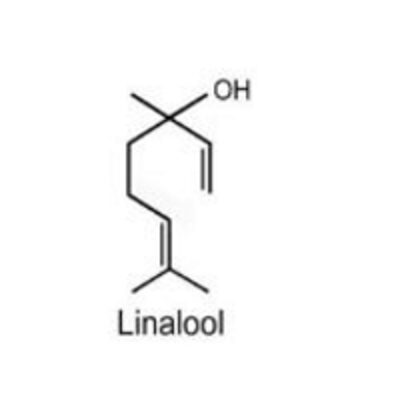 resources of Linalool exporters