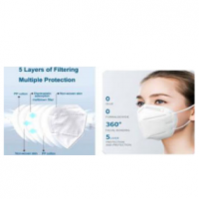 resources of 5 Layer Kn95 Mask exporters