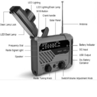 Xln-290Wb - Hand Crank Solar Radio Exporters, Wholesaler & Manufacturer | Globaltradeplaza.com