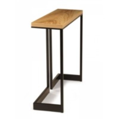 resources of Console Tables exporters