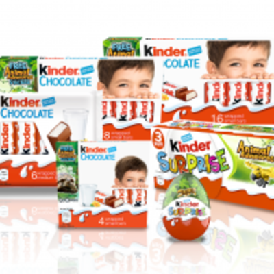 Kinder Joy Exporters, Wholesaler & Manufacturer | Globaltradeplaza.com