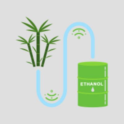 resources of Ethanol Fuel Grade exporters