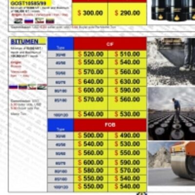 Bitumen Exporters, Wholesaler & Manufacturer | Globaltradeplaza.com