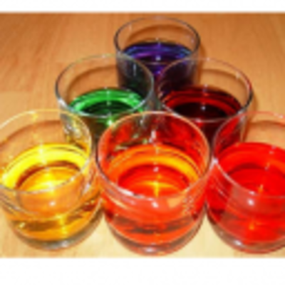 resources of Lake Food Colors exporters