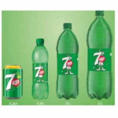 resources of 7Up exporters