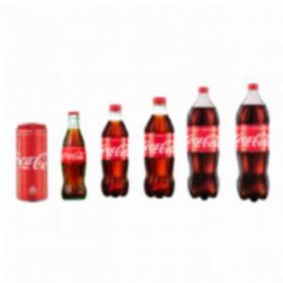 resources of Coca-Cola exporters