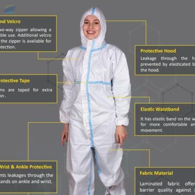 resources of Taped Coveralls Type 3/4 exporters