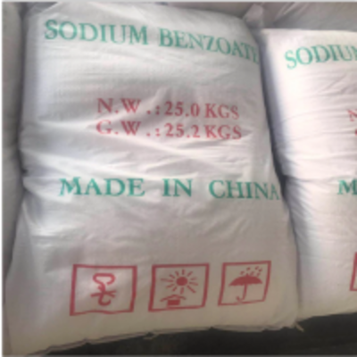 resources of Sodium Benzoate exporters
