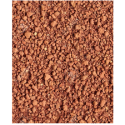 resources of Laterite exporters