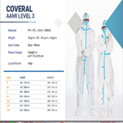 Protect Coverall Suit  - Level 3 Exporters, Wholesaler & Manufacturer | Globaltradeplaza.com