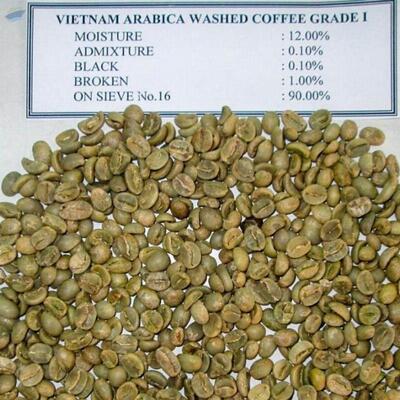 resources of Coffee Beans Arabica / Robusta / exporters