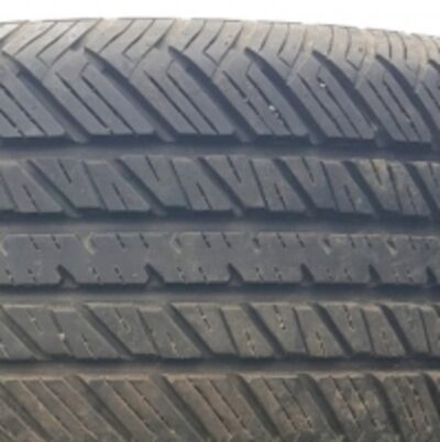 resources of No.1 High Quality Used Tires exporters