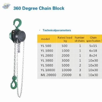 360 Chain Block Exporters, Wholesaler & Manufacturer | Globaltradeplaza.com