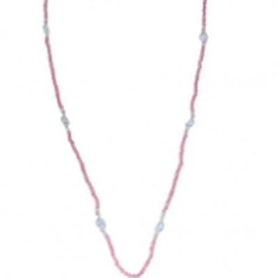 resources of Necklace exporters
