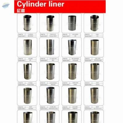 resources of Cylinder exporters