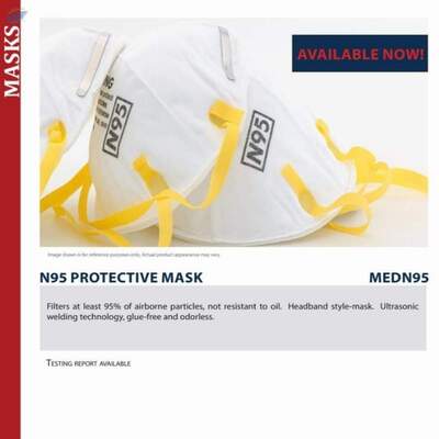 resources of N95 Protective Mask exporters
