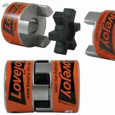 resources of Lovejoy Coupling exporters