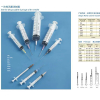 resources of Sterile Disposable Syringes exporters