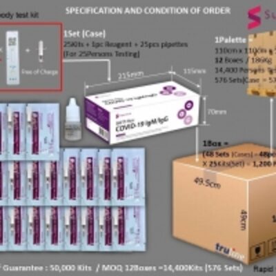 resources of Rapid Covid 19 Test Kits From Uk exporters