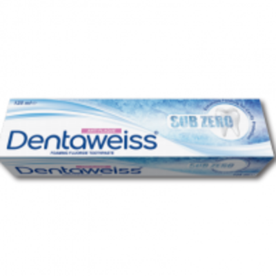 resources of Fluoride Toothpaste exporters