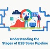 Understanding the Stages of B2B Sales Pipeline