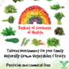Fresh Leafy greens, traditional vegetables and fruits Exporters, Wholesaler & Manufacturer | Globaltradeplaza.com