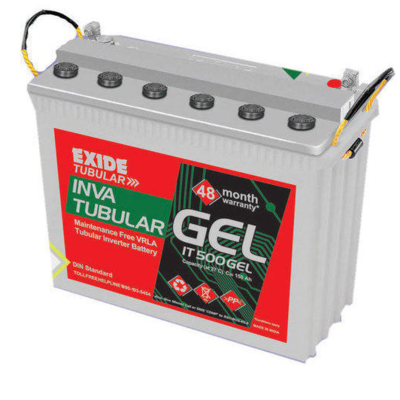 resources of GEL Battery exporters