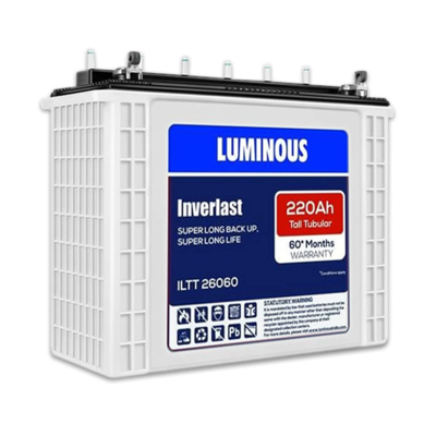 Inverter Battery Exporters, Wholesaler & Manufacturer | Globaltradeplaza.com