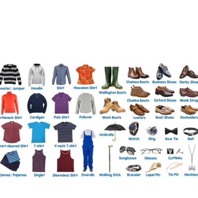 Garments of every types Exporters, Wholesaler & Manufacturer | Globaltradeplaza.com