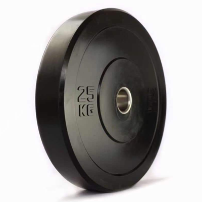 resources of Bumper Plates exporters