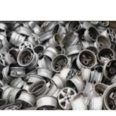 resources of Car Rims exporters