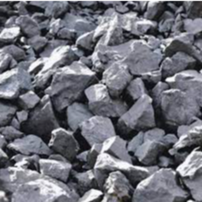 resources of Iron Ore exporters